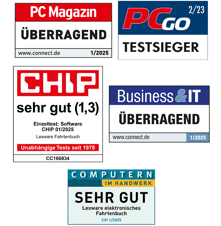 brands