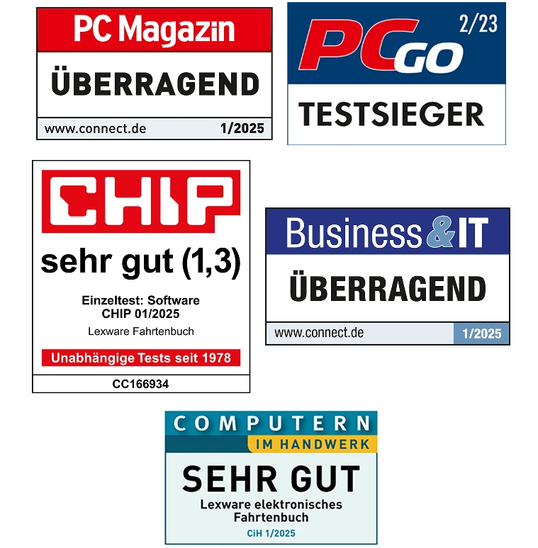 brands