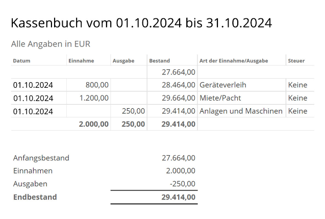 Hier könnte Ihre Werbung stehen!