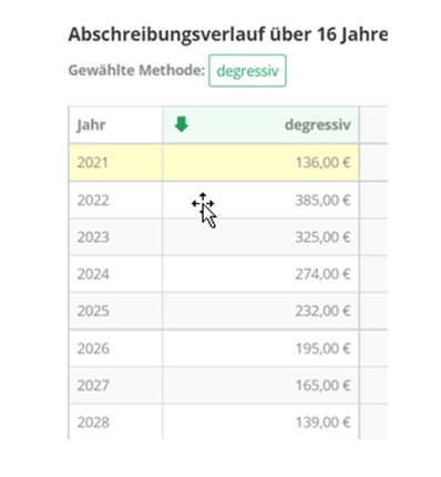 Hier könnte Ihre Werbung stehen!